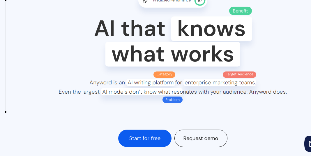 What is Kewee AI Tool? Features,Review and Pricing